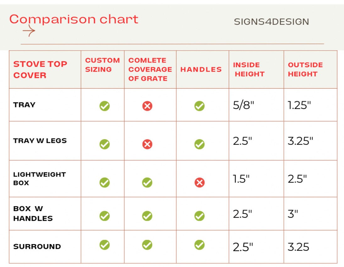 Custom noodle stove cover, 5 Customizable Styles, Gas stove cover, electric stove top cover, modern stove top cover, Grey wash Tray w Legs