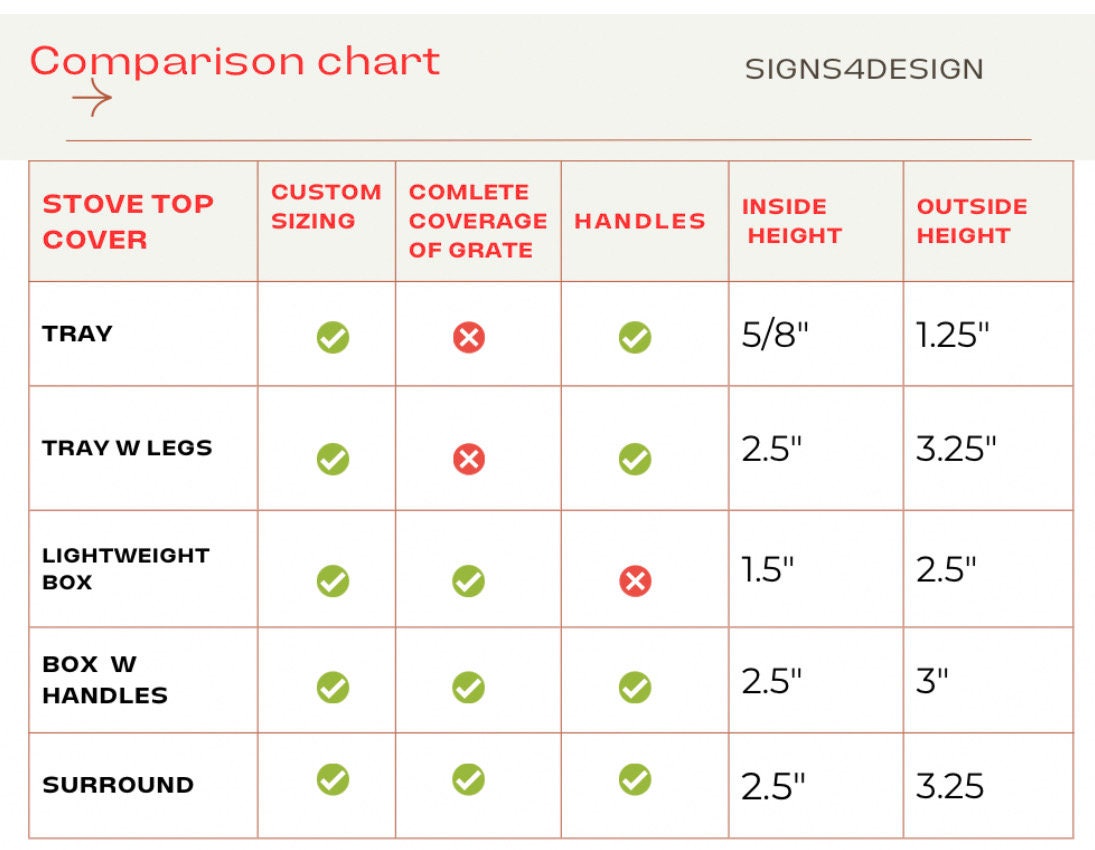 BuckwheatTray w Legs, urban stove cover,Custom stove cover, CUSTOM sizes, Gas stove cover, electric stove top cover, noodle board, 5 STYLES