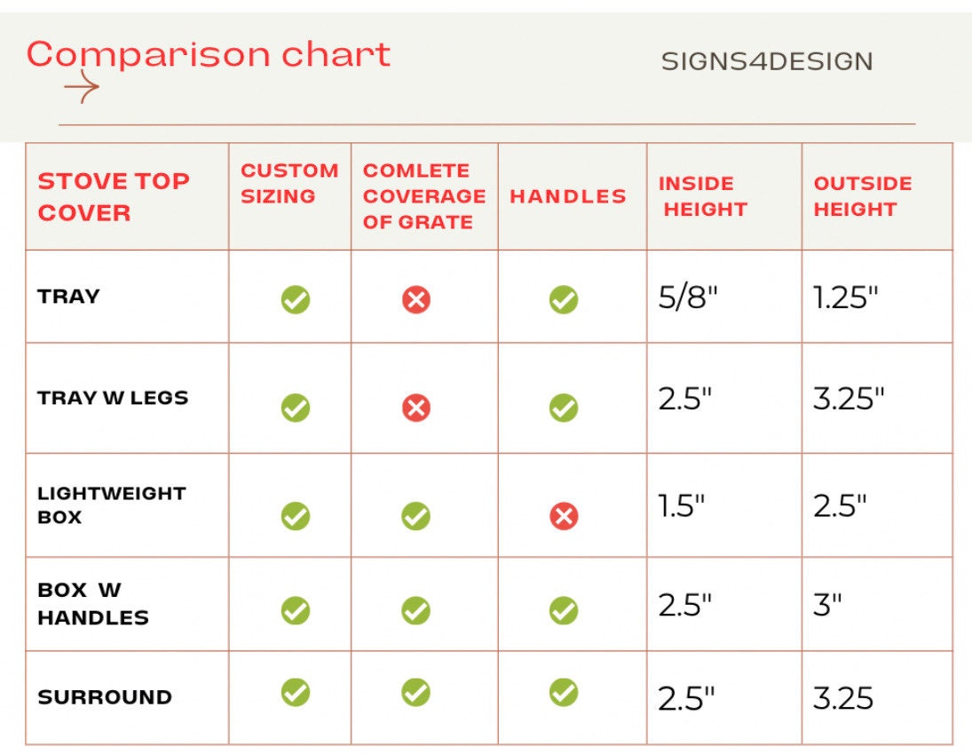 5 STYLES,CUSTOM size stove cover,Full coverage for gas,Box, Electric stove top cover,wood cover,Walnut finish,Modern cover,Box w Handles